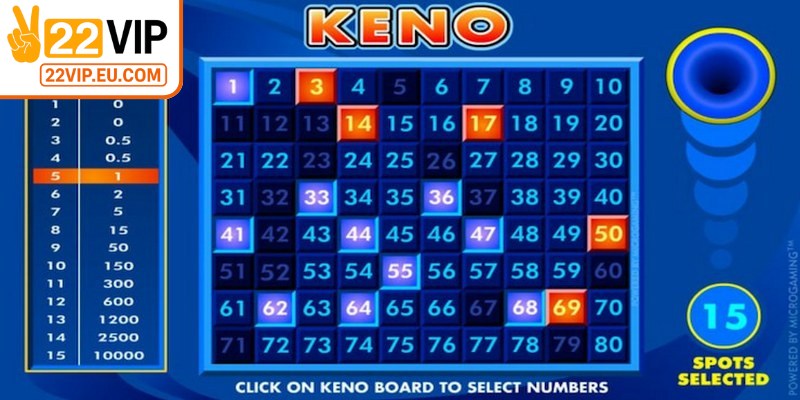 Keno cho bạn tự chọn con số yêu thích, theo dõi kết quả ngẫu nhiên